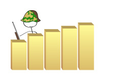 Soldier hiding behind gold bars - Illustration - Protection with gold during a recession