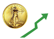 -- Prices of gold keep rising - U.S. Mint - Gold Coin --