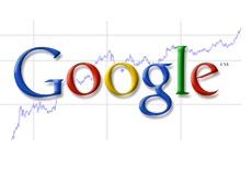 google stock price is rocketing auuuu