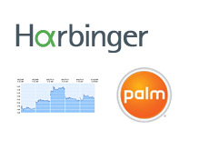 -- Company logos - PALM and Harbinger Capital --