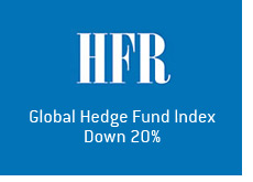 hfr logo - hedge fund research