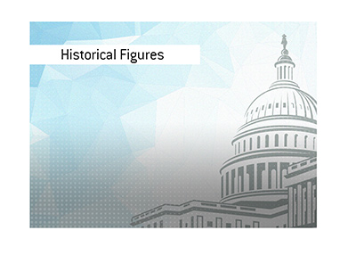 A look at the history of inaugurations in United States of America.