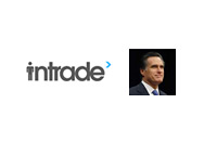 Intrade logo and photo of Mitt Romney