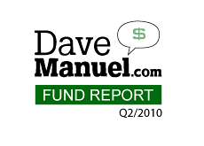 The Manuel Fund Report Q2