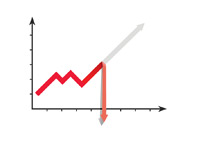 Sloppy market performance - Illustration