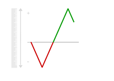 -- Market volatility illustration --