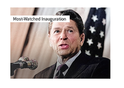 Most-Watched Presidential Inauguration in History - Reagans 1981 Speech Breaks Records.