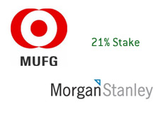 company logo mufg - morgan stanley