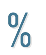 Percentage