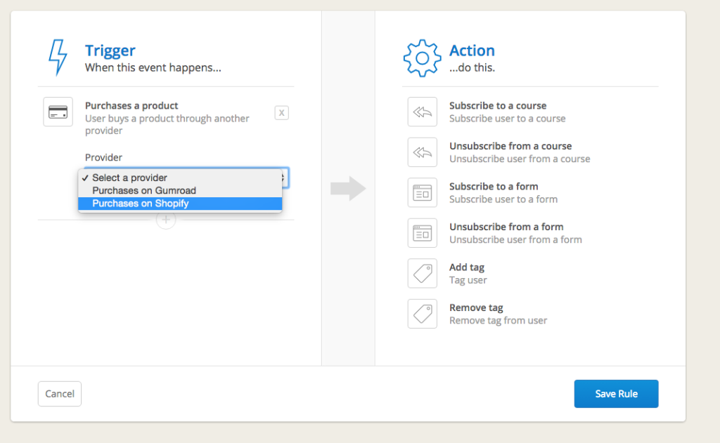 Convertkit - Shopify Tag