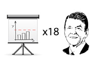 Illustration of Ronald Reagan and the debt ceiling increases