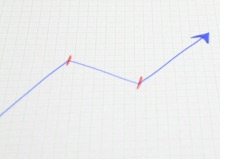 short interest and short ratio - wall street floor