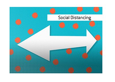 The illustration of the newly popular term - Social Distancing.  What is the meaning of it?