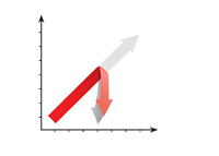 The Stock Market Correction - Illustration