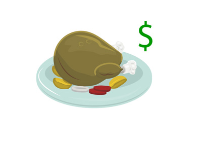 The cost of Thanksgiving dinner in dollars - Illustration / concept
