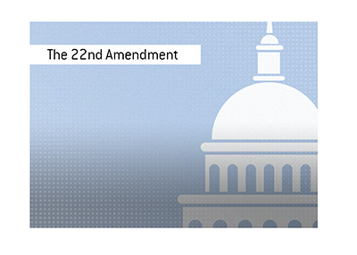 The 22nd Amendment of the Constitution has the answer to the question how many terms can a US President have.