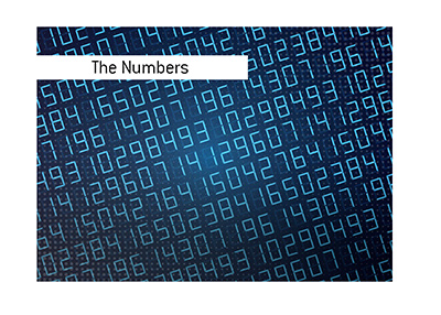 The numbers behind the presidency of Donald Trump.