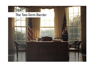 The Oval Office with the Resolute Desk, American flag, and presidential flag, symbolizing constitutional authority and executive power.