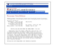 -- Metropolitan Area Employment and Unemployment Summary - bureau of labor statistics --