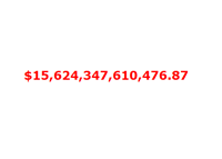 US Debt Clock - April 29th, 2012