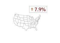 United States Unemployment Figure - Illustration